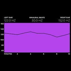 30 Hz - Emotional Balance Activation - Gamma Binaural Beats