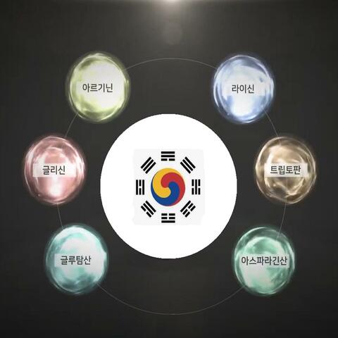 Determinants of Health