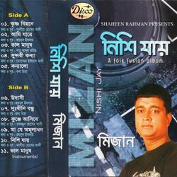 Dukhini Bondhu