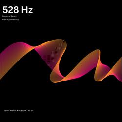 Solfeggio Serenity Project