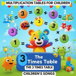 Multiplication Tables for Children | The 3 Times Table – Songs for Children