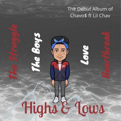 Tripple Threat (feat. Lil Anz, Sosa)