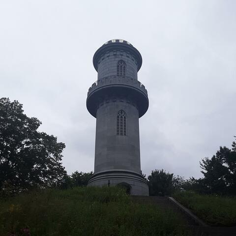 ist ism esque er