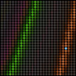 That Dot, That's Us!