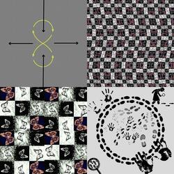 ideaLism's sociaL-pressure: adversarial stylometry and contronyms