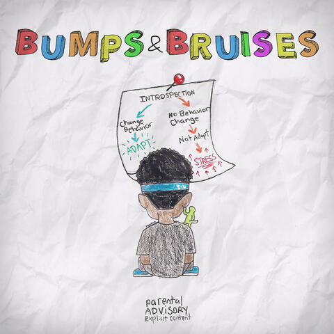 Bumps & Bruises