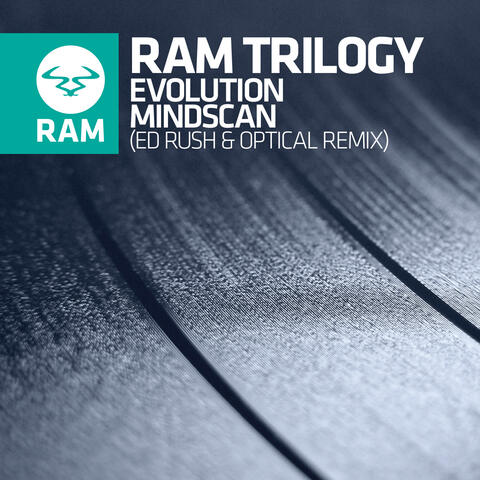 Evolution / Mindscan