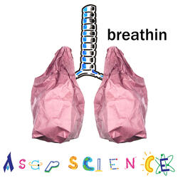 Breathin (Science Acapella Parody)