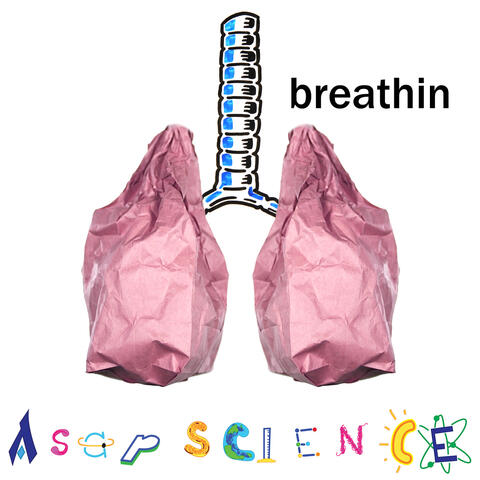 Breathin (Science Acapella Parody)