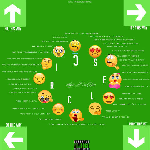 Circles