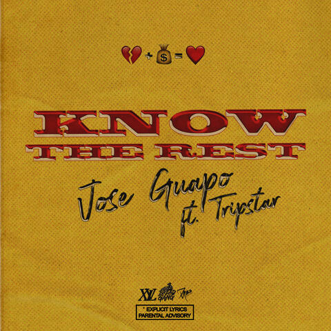 Know the Rest