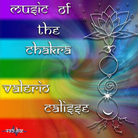 Music of the Chakra