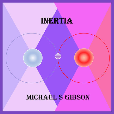 Inertia