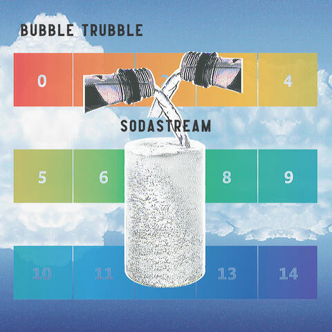 Sodastream