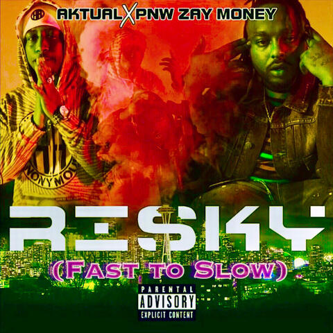 Risky (Fast to Slow)