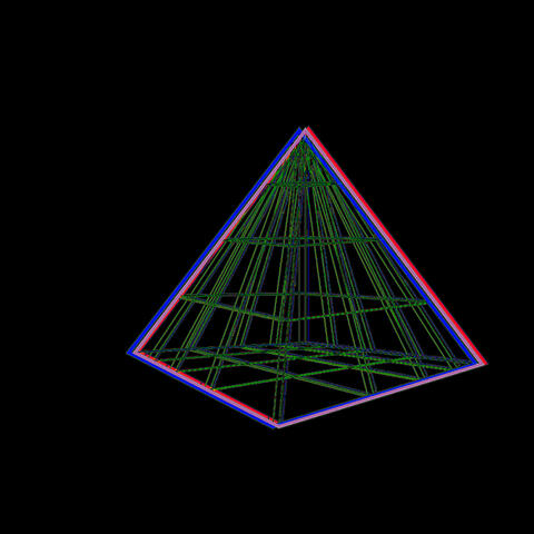Resonance