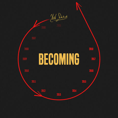 Becoming