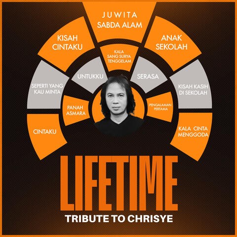 Lifetime Tribute To Chrisye