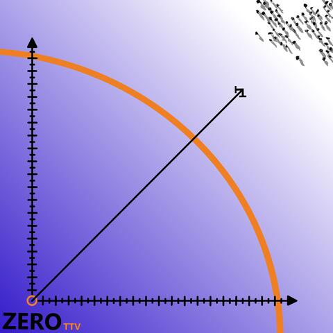 Zero album art
