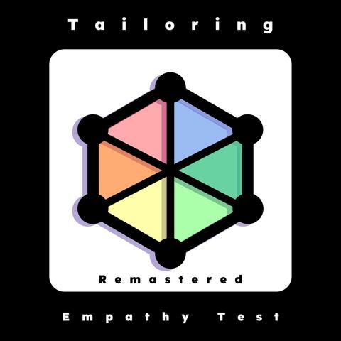 Empathy Test (Remastered) album art