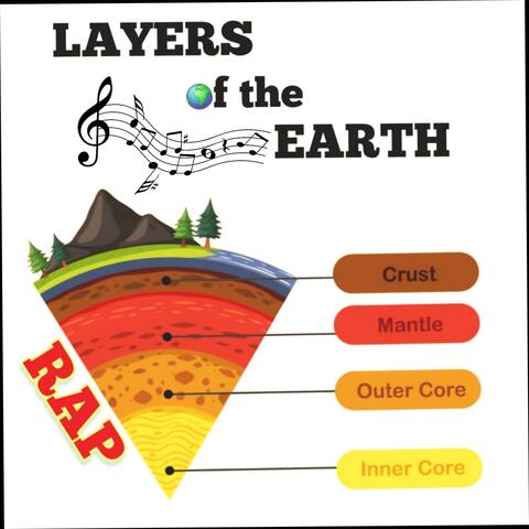 Layers of the Earth album art