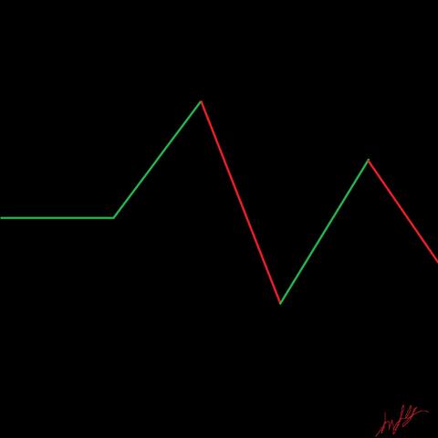 Before and After album art