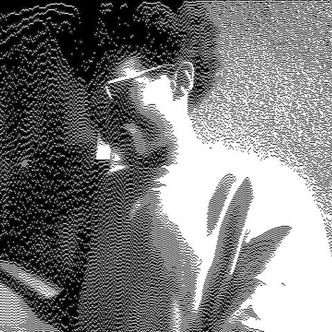 Chest Pains album art