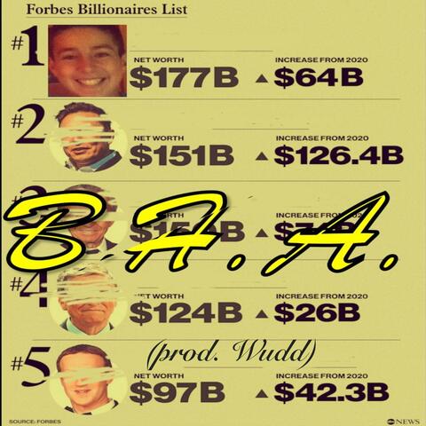B.H.A. album art