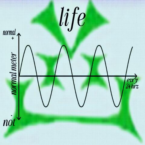 imnormal album art