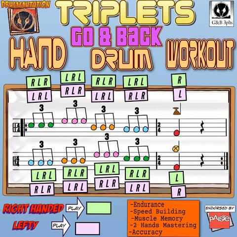 Triplets Drum Set Hand Workout Go & Back album art