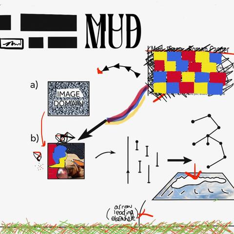 Mud album art