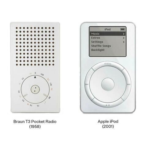 IpodMusic album art