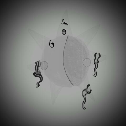 Sun's Album (Instrumental) album art