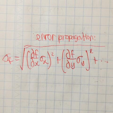 Error Propagation album art
