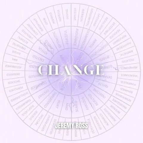 Change album art