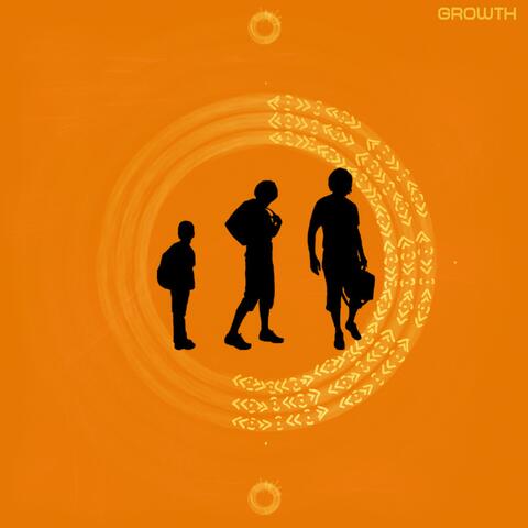 GRWTH album art
