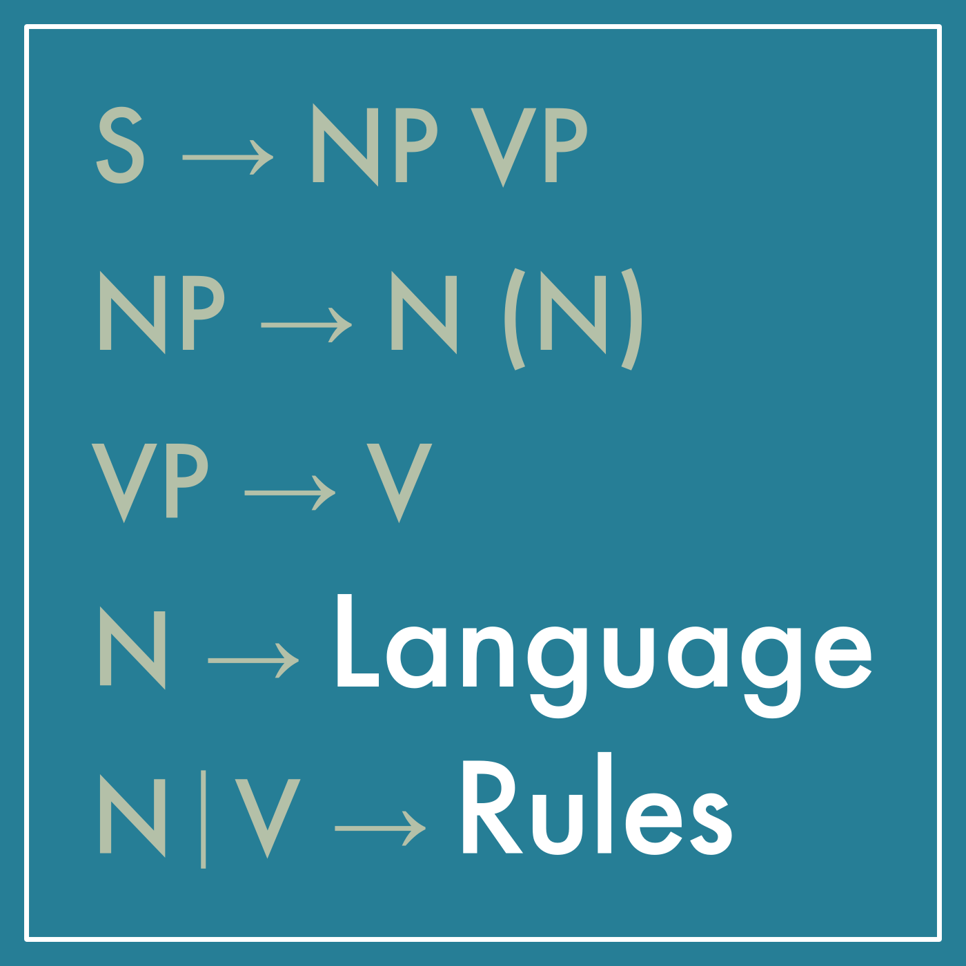 Ll языки. Language Rules. English language Rule 34.