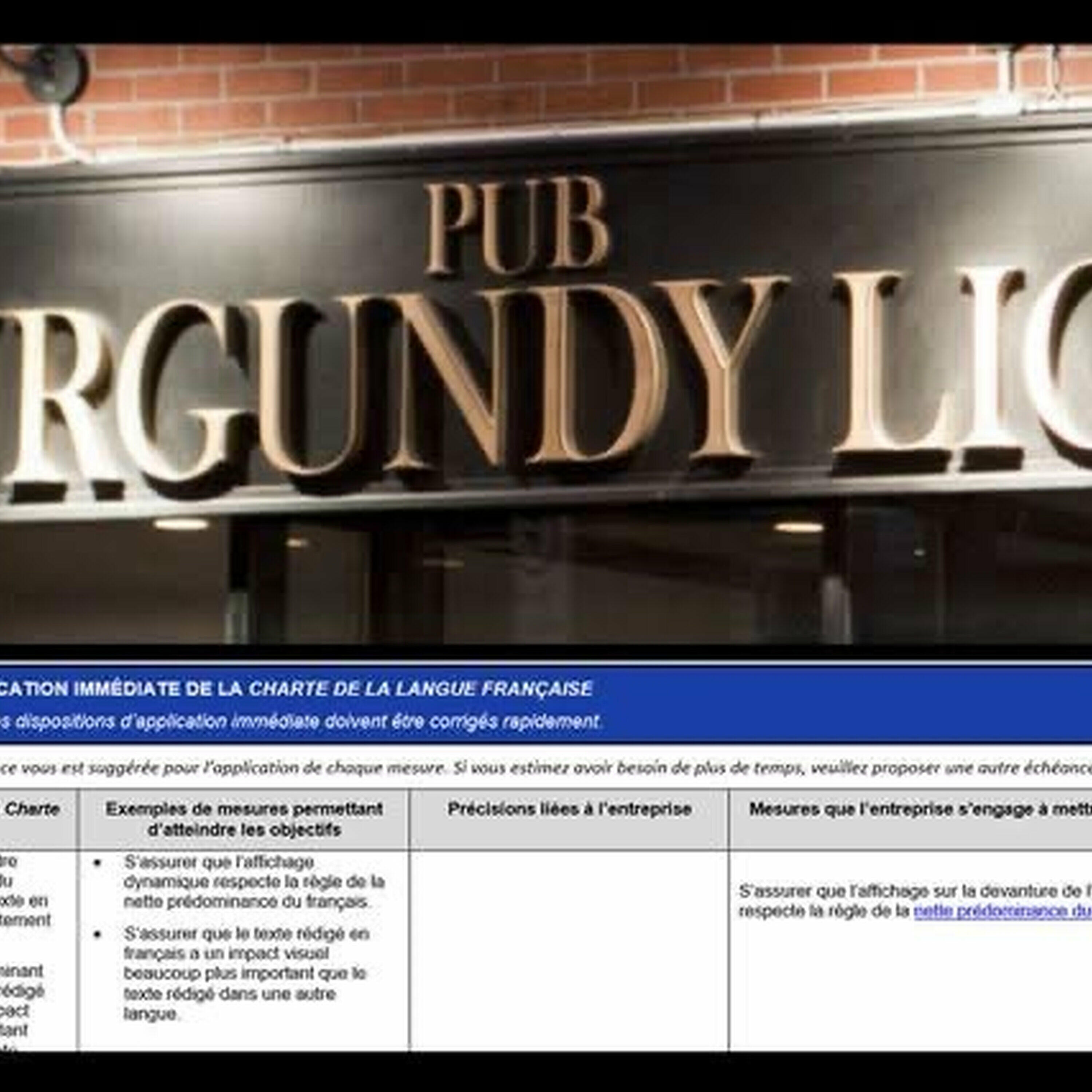 The Office québécois de la langue française has a new target: The Burgundy Lion Pub. 