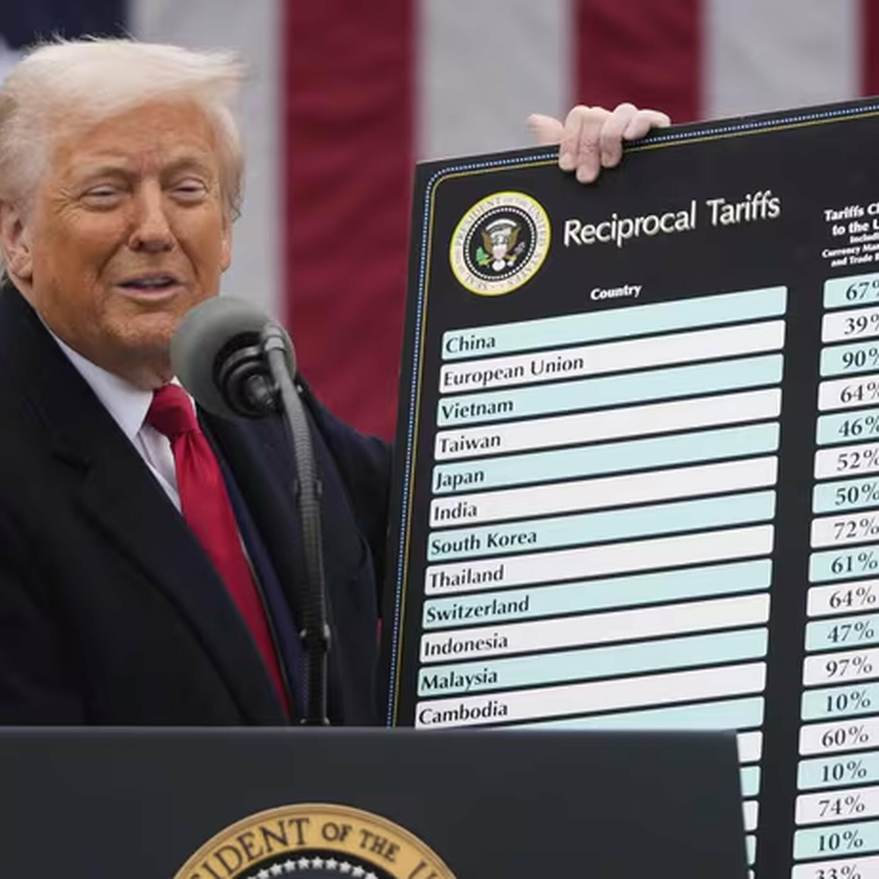 VKS: Small businesses sound the alarm on tariff impacts