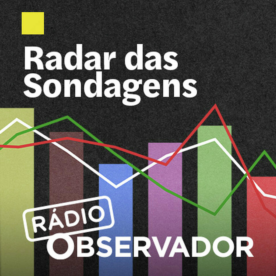 Radar das Sondagens