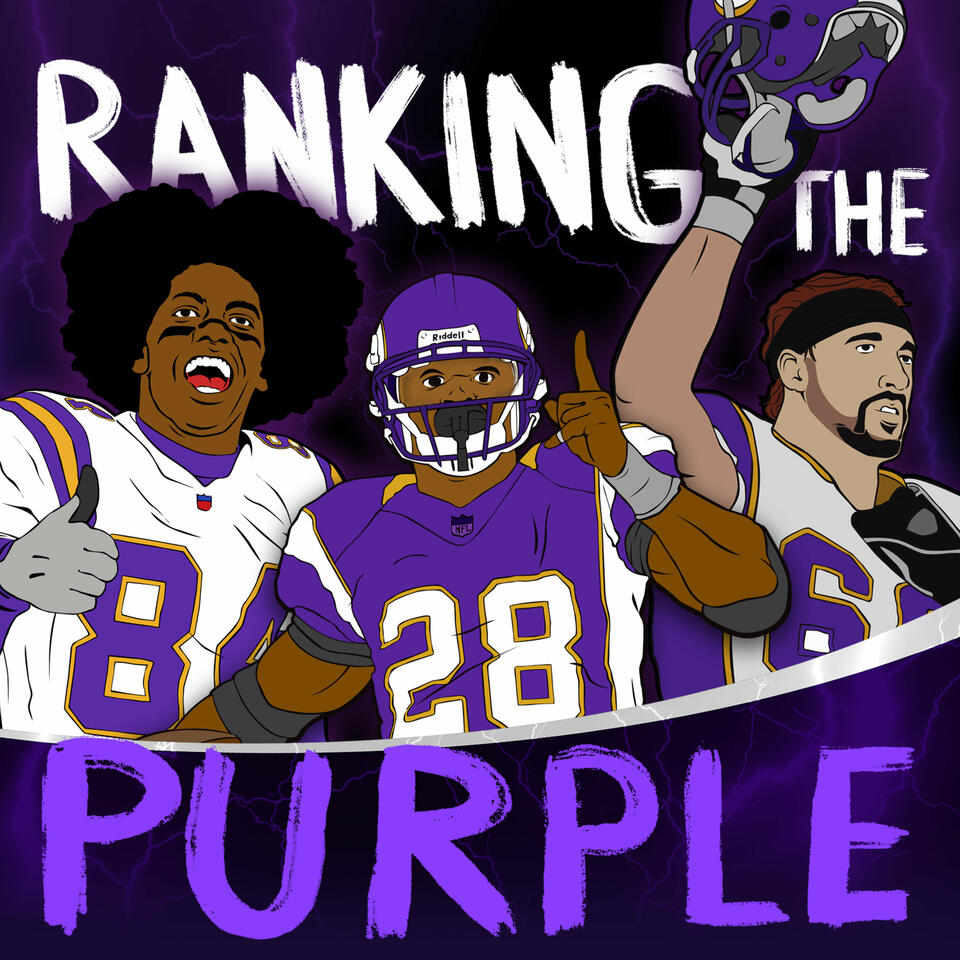 Ranking the Purple