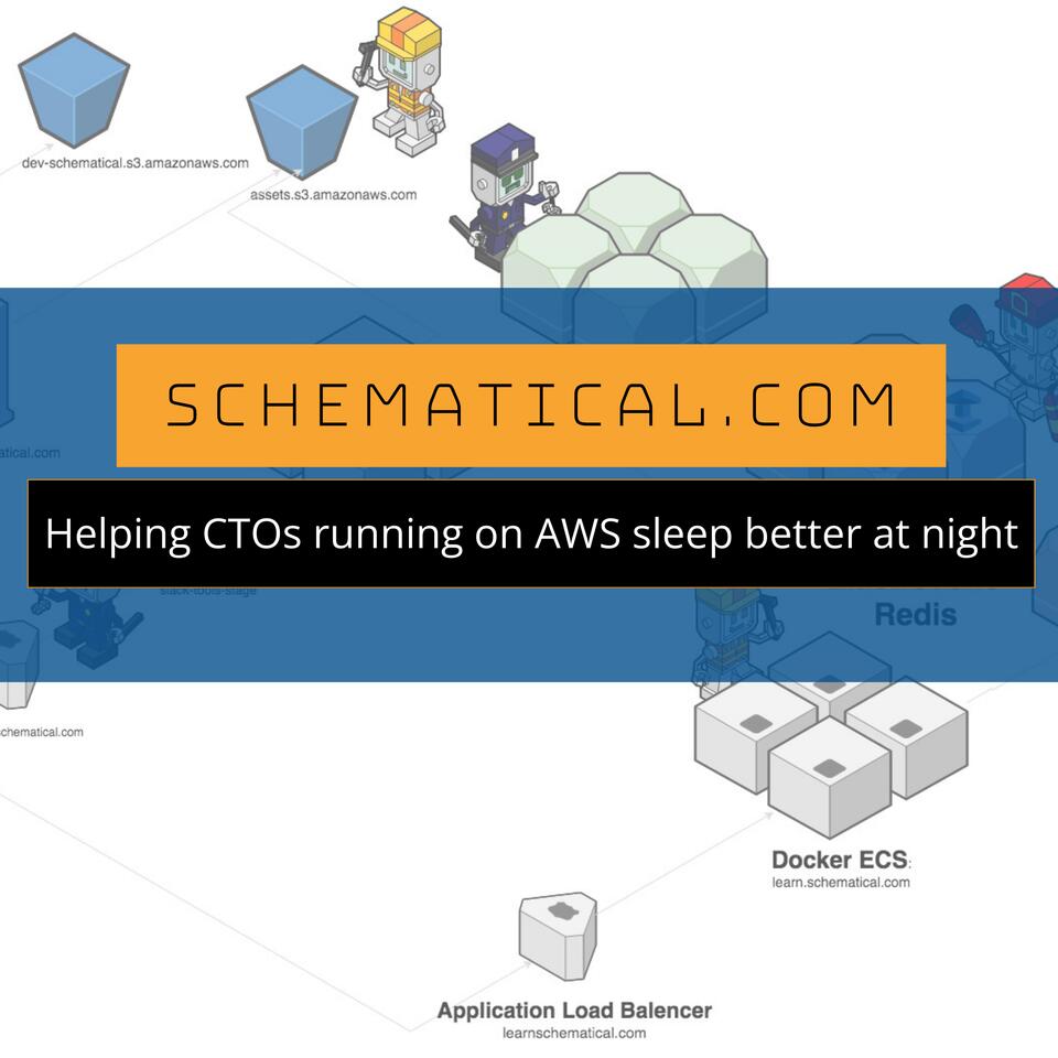 Schematical.com Podcast