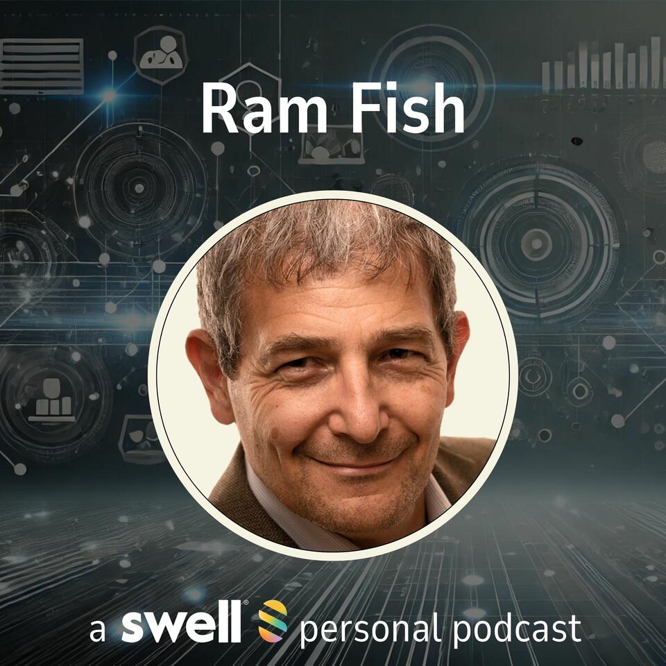 Ram Fish