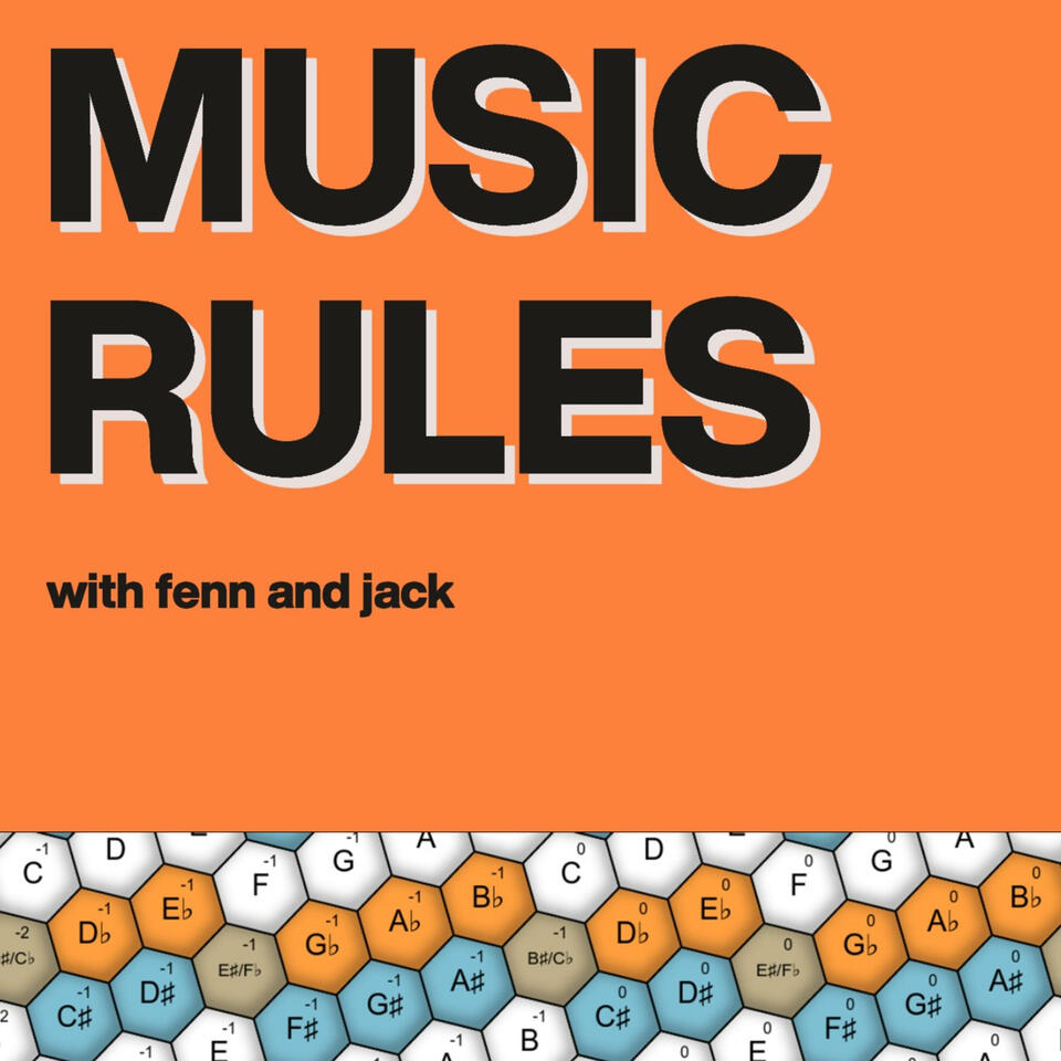 Music Rules