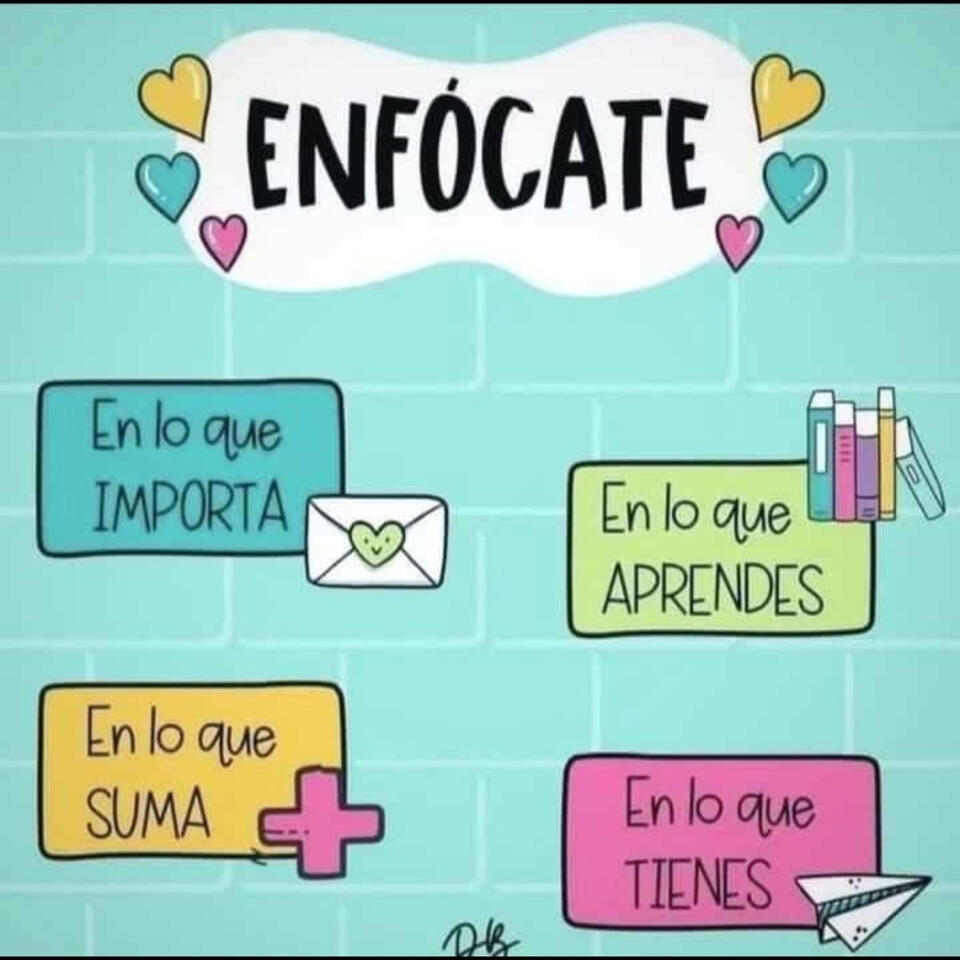 Resumen de libros