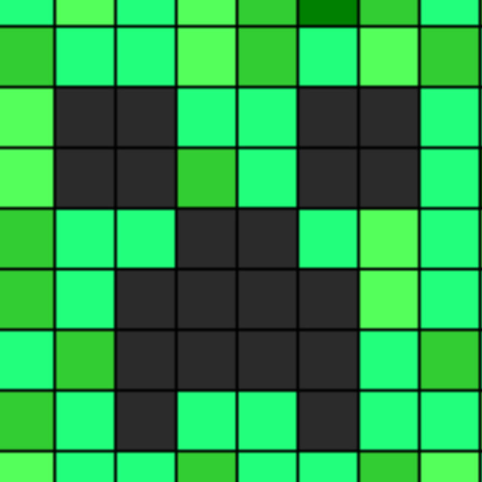 A Guide to Minecraft: Hardcode Mode