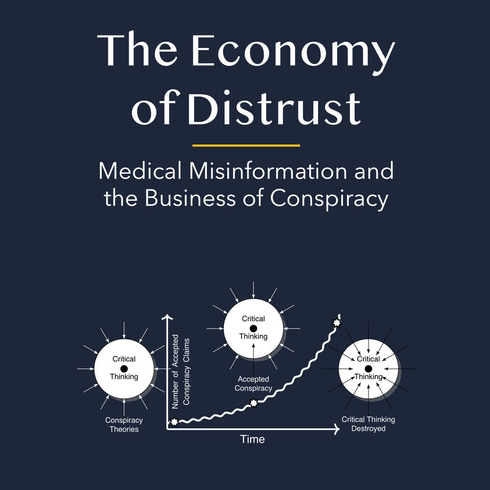 The Economy of Distrust