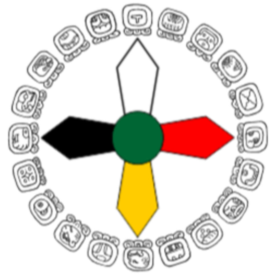 The Four Pillars (Maya Calendar Wisdom)