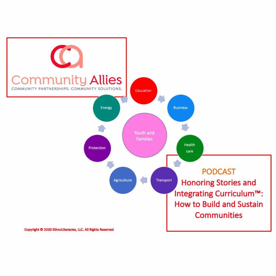 Community Allies, LLC. - HSIC Podcast