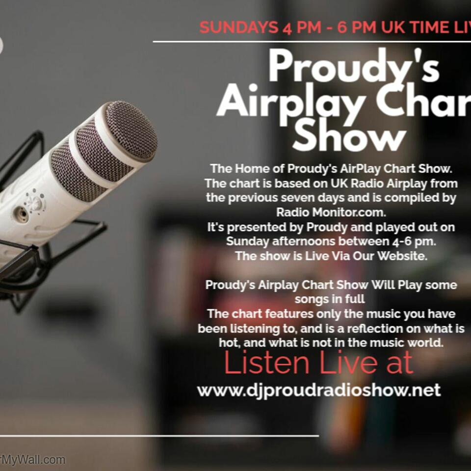 Proudys Media Channel